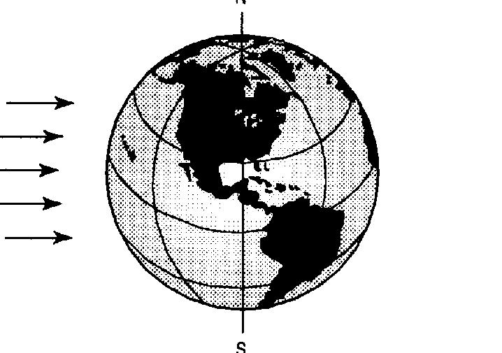 Base your answers to questions 3 and 4 on the diagram below. The diagram illustrates the position of the Earth in relation to the Sun on one particular day.
