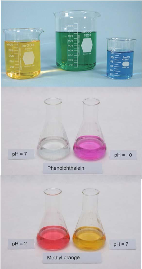 Indicators for Acid Base Titrations ph ~7 Bromothymol blue colour change ph 6.2 7.6 ph > 7 Phenolphthalein colour change ph 8.