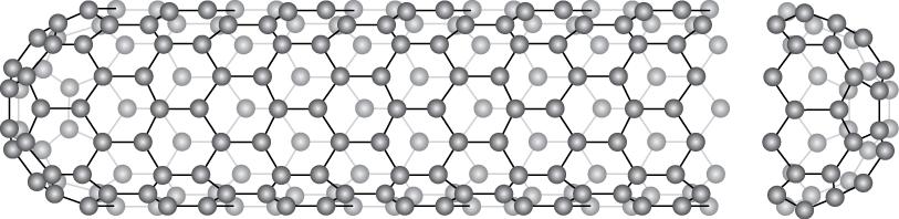 Carbon Forms Fullerenes and Nanotubes Fullerenes or carbon nanotubes wrap the graphite sheet by curving into ball or tube