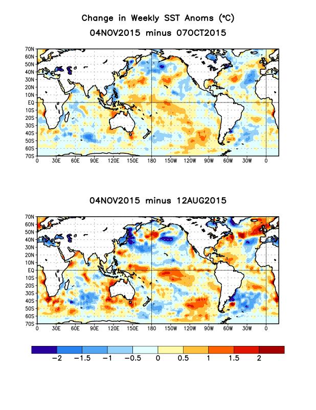 apparent in the far eastern equatorial Pacific and