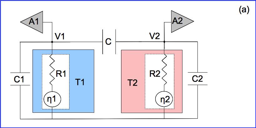 An electric circuit with viscous coupling S. Ciliberto, AI, A.