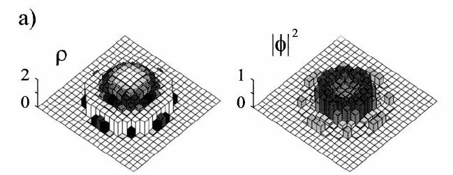 Optical Lattice and Parabolic Potential μ U 4 N=3 n +