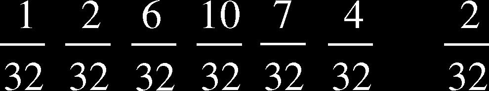 pre hodnotu je táto odchýlka,25 = 2,25 pre hodnotu dostaneme (,25) 2 t. j. ( 2,25) 2 v súbore bola hodnota dvakrát, preto aj v súčte druhých mocnín odchýlok sa číslo (,25) 2, t. j. ( 2,25) 2 vyskytne dvakrát podobne hodnota bola v súbore 0-krát, preto sa v súčte druhých mocnín odchýlok vyskytne výraz (,25) 2 desaťkrát Dostaneme tak σ 2 = [.