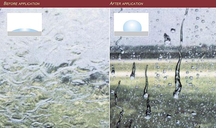 8 Transportation Safety Board of Canada Figure 3. Illustration of the general effects of rain repellent at point of contact between drops of water and windshield. (Source: Airbus Industries Inc.