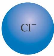 add e Cl - Chloride ion neutral atom anion 9-19-07 CSUS Chem 6A F07 Dr.