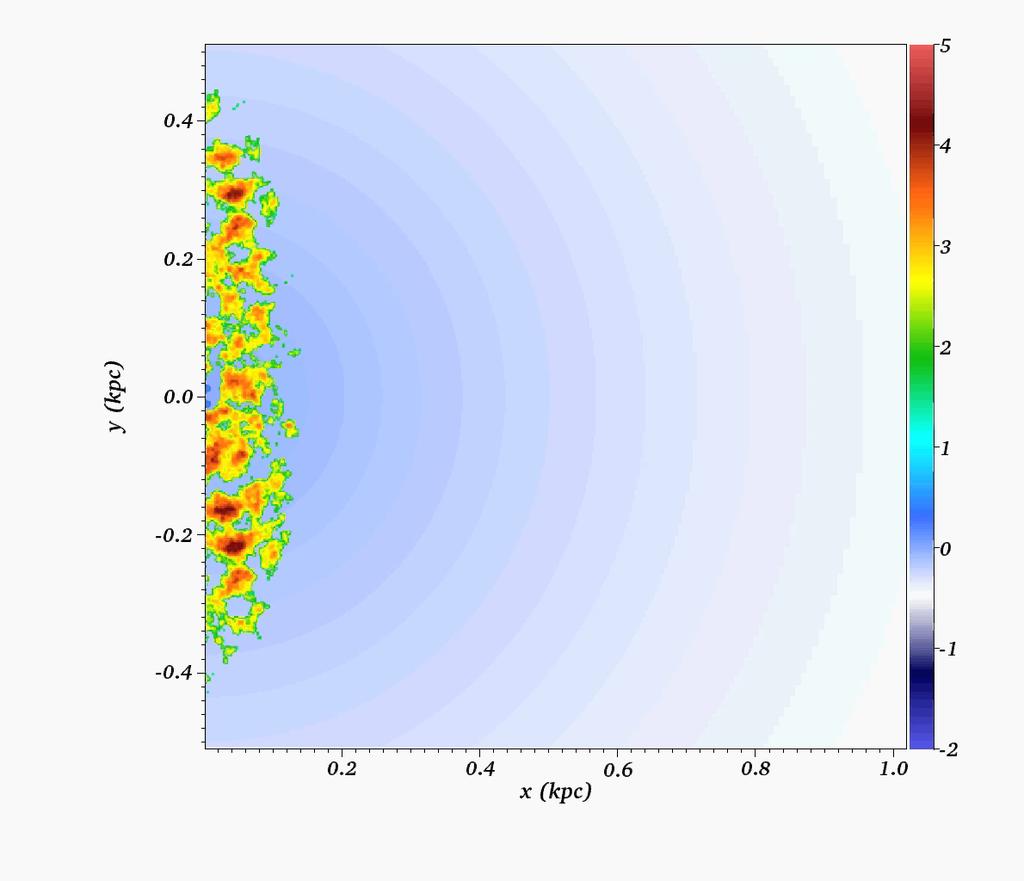 Accretion disk wind (<< 1pc scales)