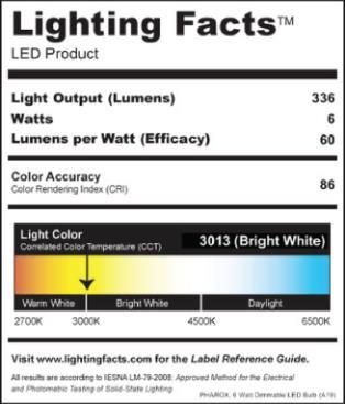 Lighting Facts Label