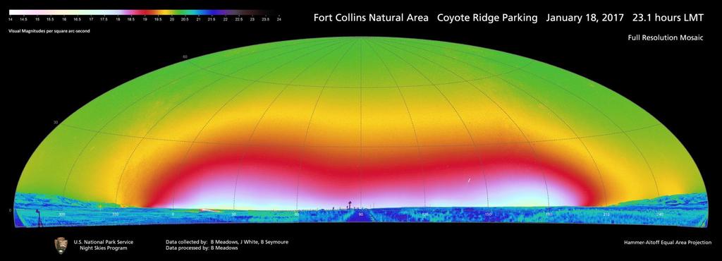 Coyote Ridge 7.4x brighter than natural 3.5x zenith brightness 7.8x vertical illuminance 4.