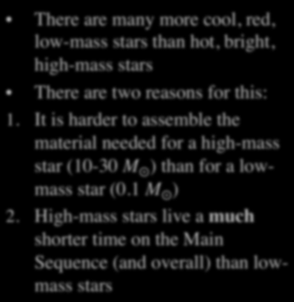 Properties of Main Sequence Stars There are many more cool, red, low-mass stars than hot, bright, high-mass stars There are two reasons for this: 1.