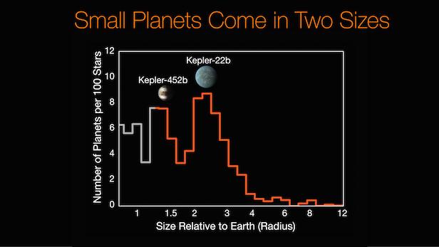 CASE 2 Exoplanet Atmospheres NEREA@GTC (or