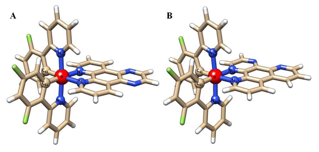 Figure S3. Groundsingletstate (S 0 ) optimizedstructures of A) [Ir(F 2 ppy) 2 (ppl)] + and B) [Ir(F 2 ppy) 2 (ppz)] + complexes. Figure S4.