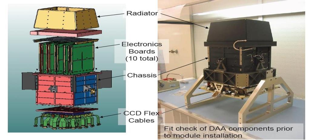 fine guidance sensor (FGS) CCDs