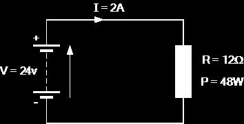 Ohm s law Ohms Law Example For the circuit shown below find the Voltage (V), the Current (I), the Resistance (R) and the Power (P).