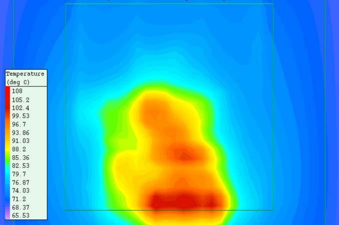 LUs are Thermal Hotspots! Cache Temp ( o C) Processor thermal map Execution core Integer and FP LUs and MCs Courtesy: R.