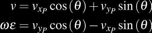 change of coordinates, considering that ωω = vv tan φφ.