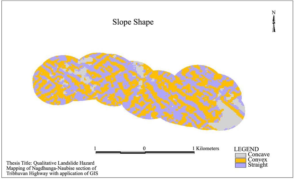 Figure 8. Proportion of different slope shapes of study area. Figure 9. Proportion of different slope aspects of the study area. Table 4. Details of slope aspect of the study area.
