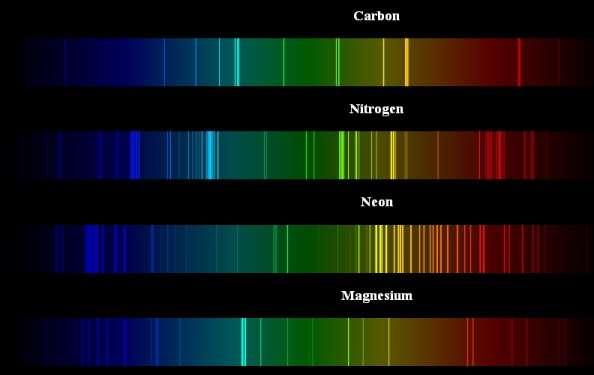 spectrum of hydrogen) is what astronomers see when they use their spectrometers on distant stars when looking through the earth's atmosphere (a cloud of gas particles).