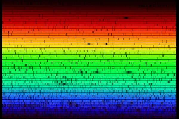 Here's the giant rainbow of absorption lines astronomers see when they point their instruments at the Sun: Do you see all the black lines?