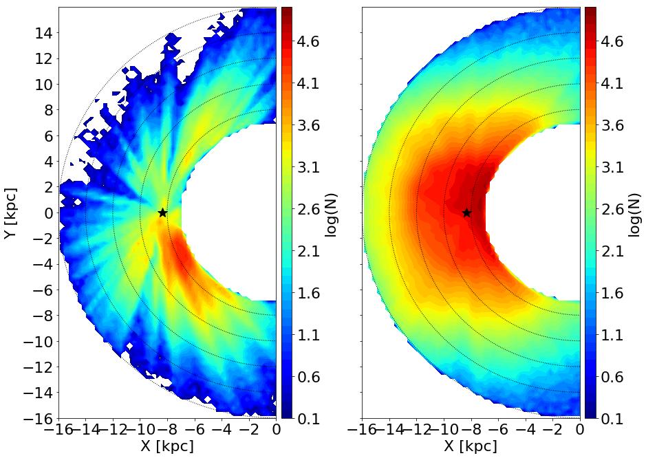 M. Romero-Gómez et al.: Gaia kinematics reveal a complex lopsided and twisted Galactic disc warp Fig. 3.