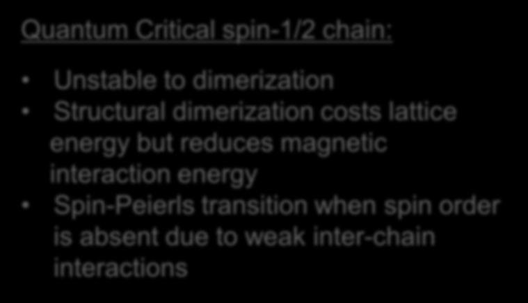 energy Spin-Peierls transition when spin