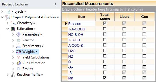 In Experiments Measurements, we select the measured items that are entered later in the Sets child node.