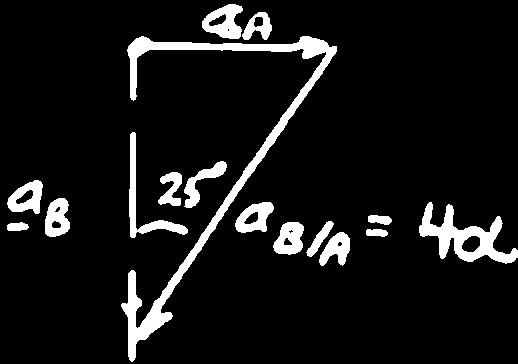 Kinematics: Assume α ω = 0 a = a + a / = [ a ] + [4α 5 ] B A B A A a = (4 α)cos 5 = 3.65α B a = (4 α)sin 5 = 1.6905α A a a a ] + [α 5 ] G = A + G/ A = [ aa a = [1.