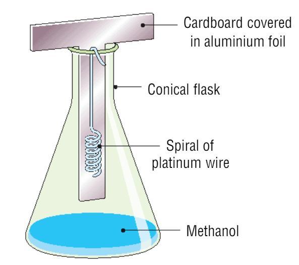Example 1: Hydrogen gas and oxygen gas react quickly to form water vapour on the surface of a platinum catalyst. Pt 2 H 2 + O 2 2H 2 O Example 2: Methanol is heated and some vapourises.