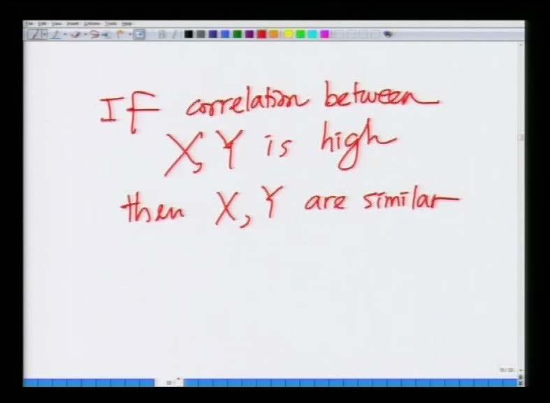 Let us consider two random variables, two random variables X, Y we know that the correlation defined as expected X into Y conjugate, this is the correlation, this is the measure of how similar or