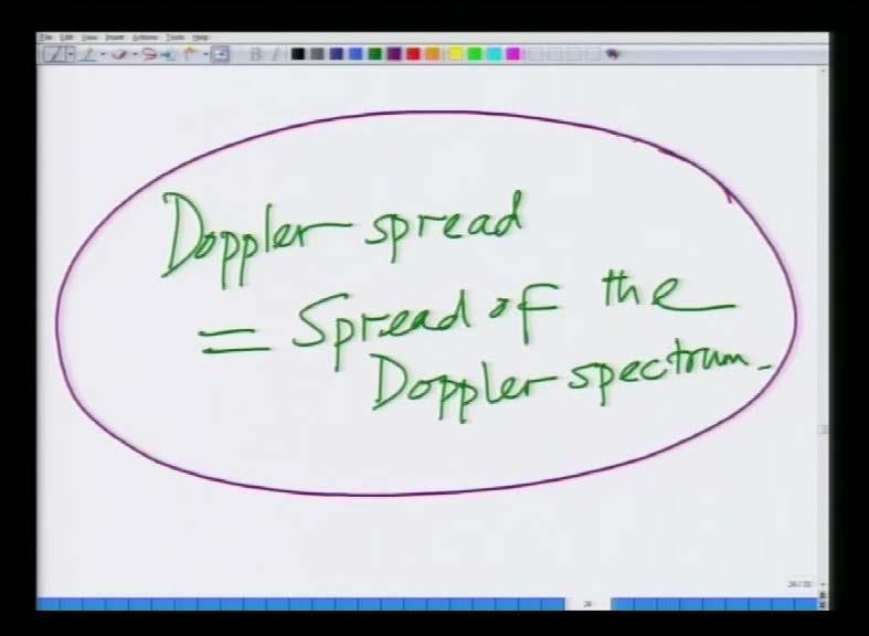(Refer Slide Time: 32:42) Hence, we can now write Doppler s spread is nothing but, spread of the Doppler, the Doppler spread is nothing but, the spread of the Doppler s spectrum, as we have seen this