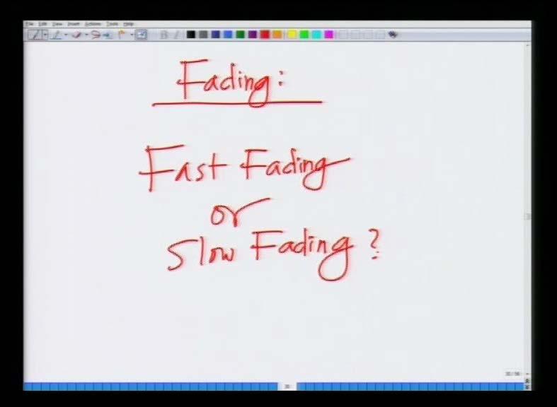 (Refer Slide Time: 41:20) Now, fast versus slow fading, let us come to now introduce the concept of fading, now what is when do we say channel is fast fading or slow fading.