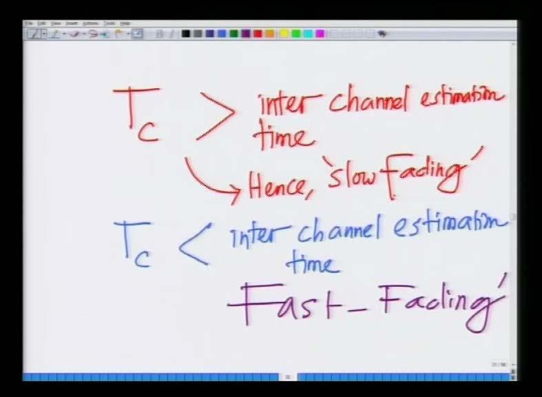 (Refer Slide Time: 44:14) Hence going back to the previous slide, if T c is less than the inter channel estimation time, the coherence time less than the inter channel estimation time, then my