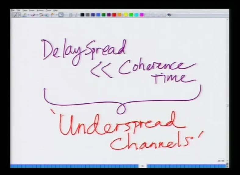 (Refer Slide Time: 49:33) This property channels that satisfies this property channels that satisfy delay spread much smaller than coherence time, channels that satisfies