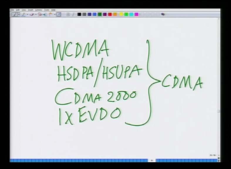 (Refer Slide Time: 54:44) Namely we said, WCDMA, and HSDPA slash HSUPA, and also CDMA 2000, 1 XEVDC and so on, and so forth.