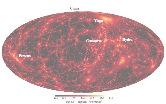 And More Provide a detailed view of the compact objects (NS, BH, CV) population of the Milky Way Enable population synthesis studies of magnetically active stars in our Galaxy with ~1/2 Million X-