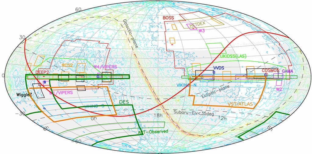 The landscape of O/IR wide area surveys IKI(R)
