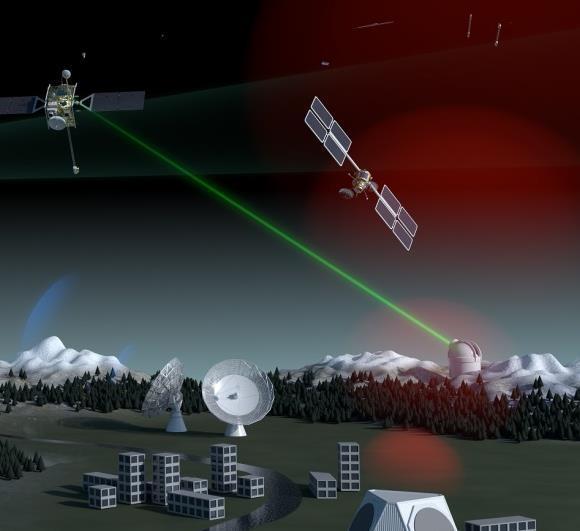 Laser ranging to non-cooperative targets Satellite Laser