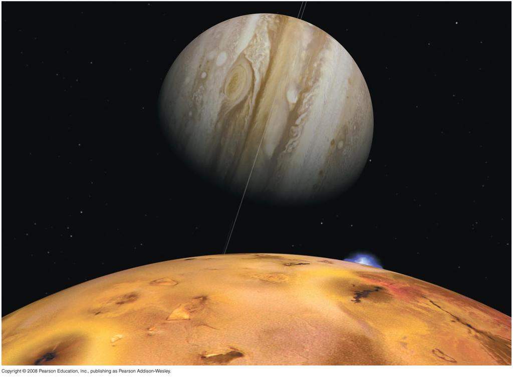 Jupiter s moons can be as interesting as planets themselves, especially