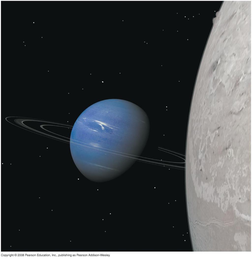Neptune Pluto (and other Dwarf Planets) Similar