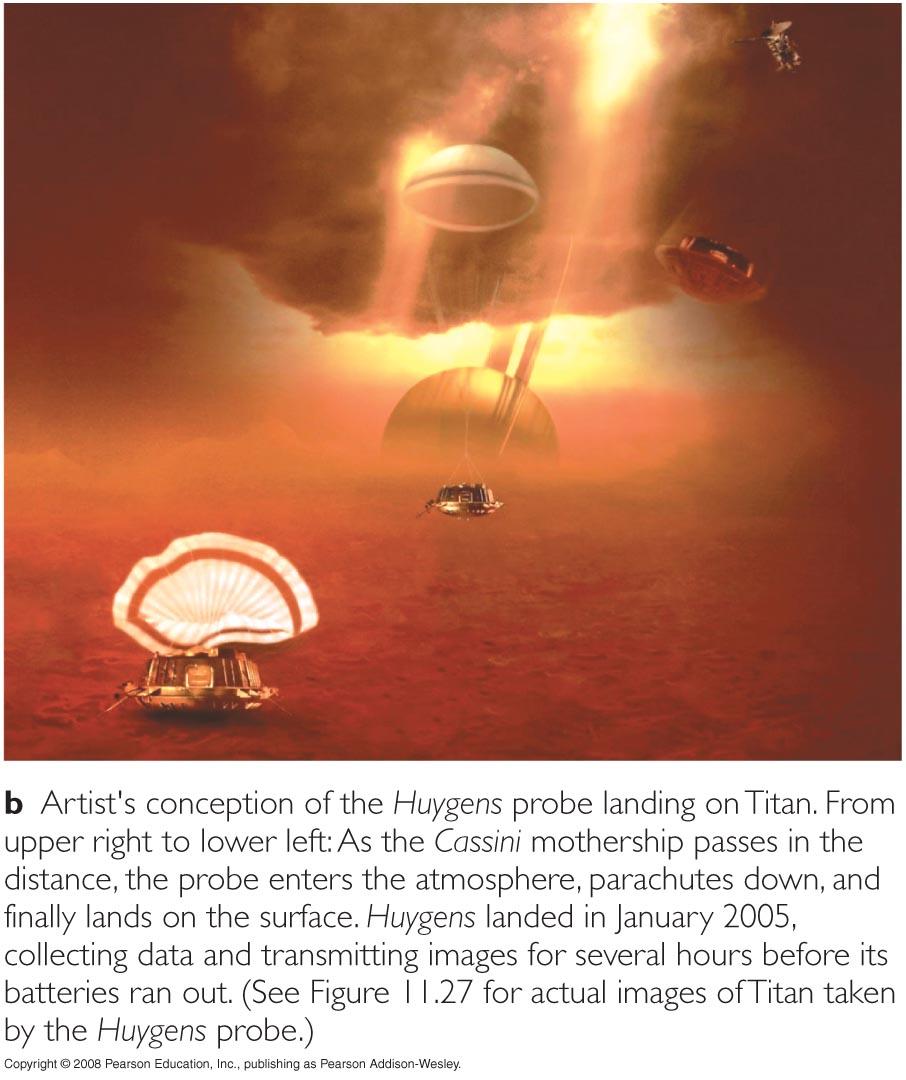 Combination Spacecraft Cassini/Huygens mission