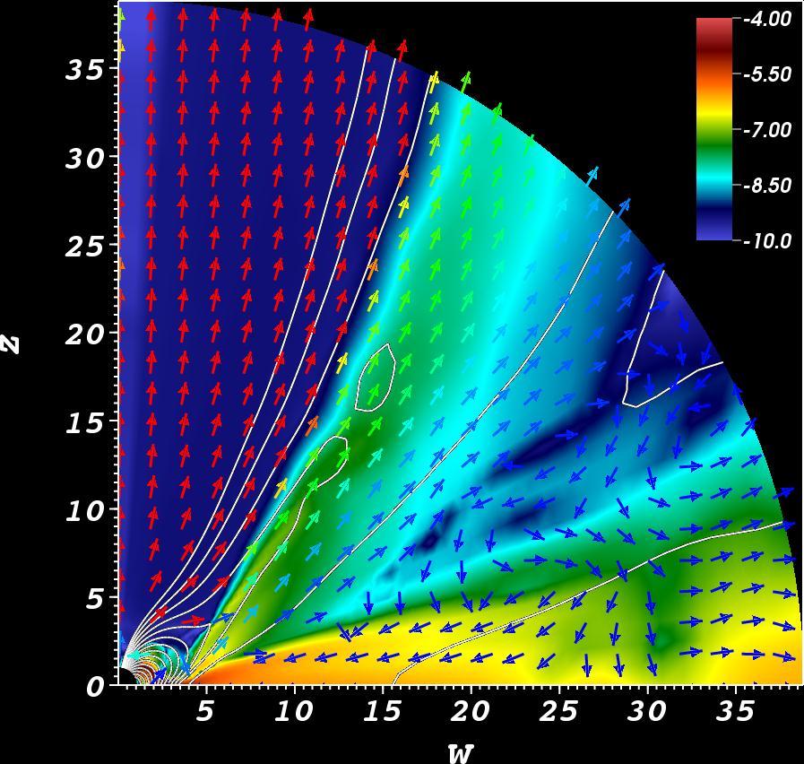 Modeling of Spectrum from Conical Winds Poster # P23 R.