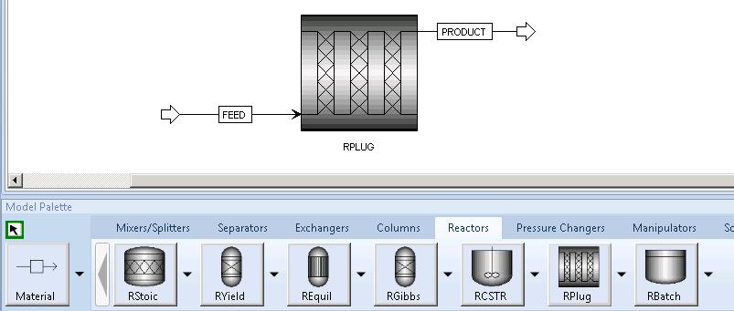 The RPlug block models a plug flow reactor with no axial mixing using the user specified stoichiometry and kinetics.