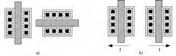 Two layouts: The one on the left reduces parasitic capacitances by two; the one on the right reduces parasitic capacitances by