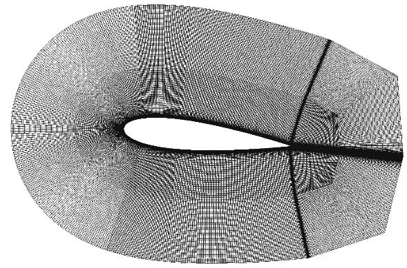 Z. Zuo et al. / JAFM, Vol. 1, No., pp. 37-339, 019. Fig. 3. Topology of the computational domain., x 50, z 30. And seven layers of grids existed in the range of 0 y 10.