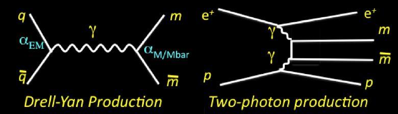 MoEDAL LHCb Recored luminosity 8 TeV