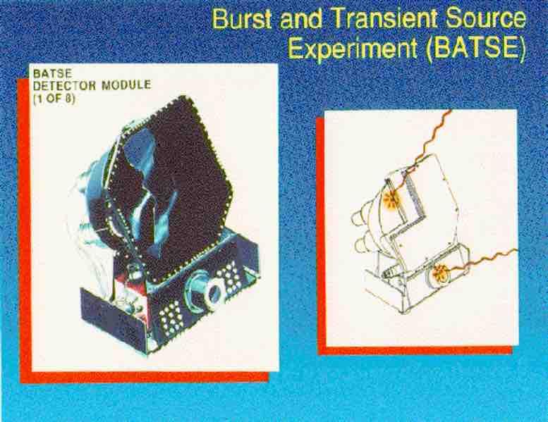 CGRO BATSE: GRB and transient events At the heart of the BATSE detectors are NaI crystals which produce a flash of visible light when struck by gamma rays.