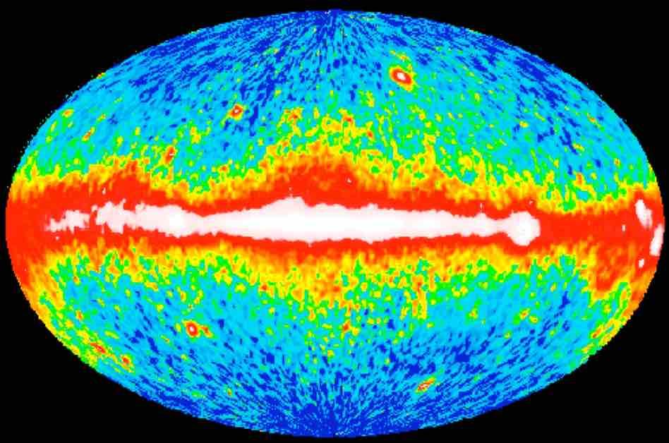 EGRET sky map E g >100 MeV The EGRET all-sky map shows an image of the sky at gamma-ray energies above 100 MeV in Galactic coordinates.