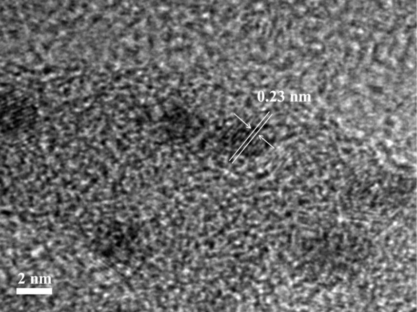 Figure S14. The TEM image of Pt/Co loaded PTI HCl. Figure S15.