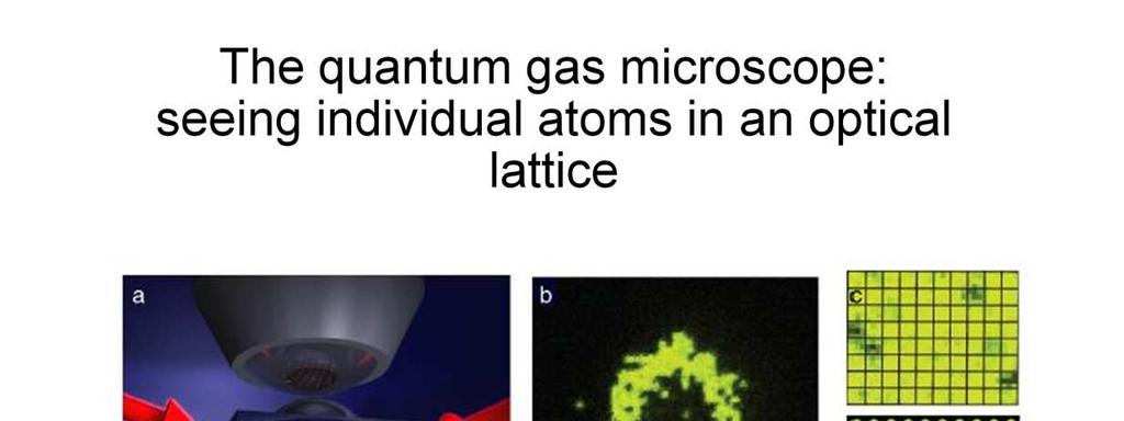 The quantum gas microscope is a major breakthrough in the field of ultracold gases. The microscope resolves single atoms in a lattice.