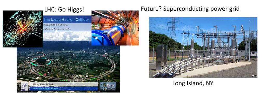 are superconducting at