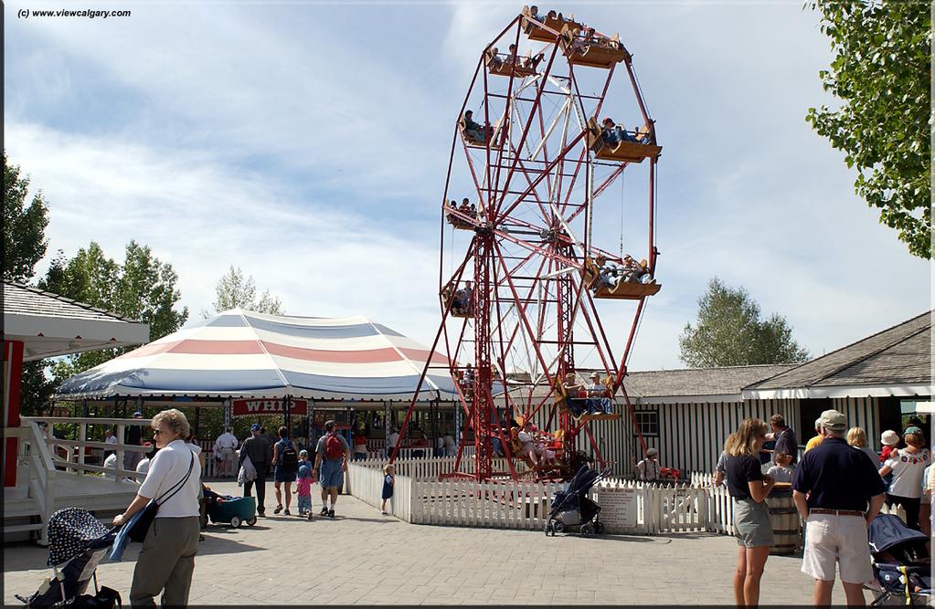 Chapter 8: Dynamics in a plane Example: ferris wheel at the Heritage Park Estimates from a visit: radius r = 6m period T = 9 s so ω = 2π/T 0.